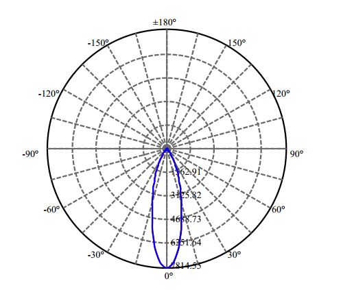 Nata Lighting Company Limited -  P2121-018-1203-P3090-1 2-2640-L